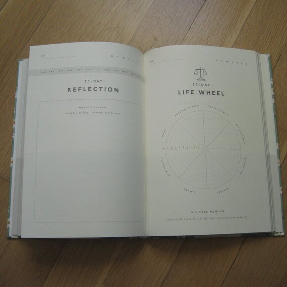 Anthropologie Papier Gratitude Hardcover Journal Daisies Green Pattern NEW - Picture 6 of 6